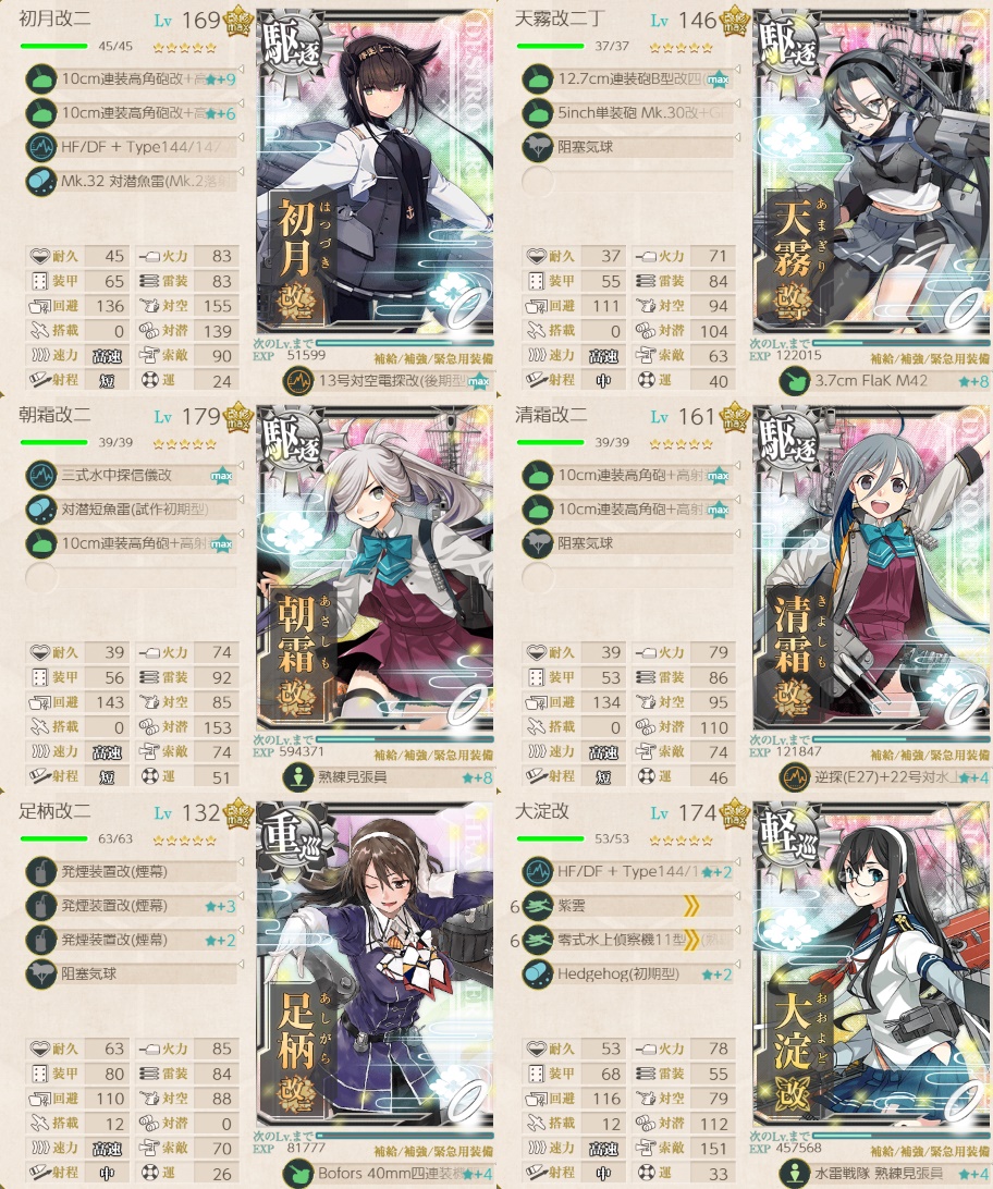 春イベ】E5 戦力ゲージ(三本目) 第二次礼号作戦【突入！第二次礼号作戦