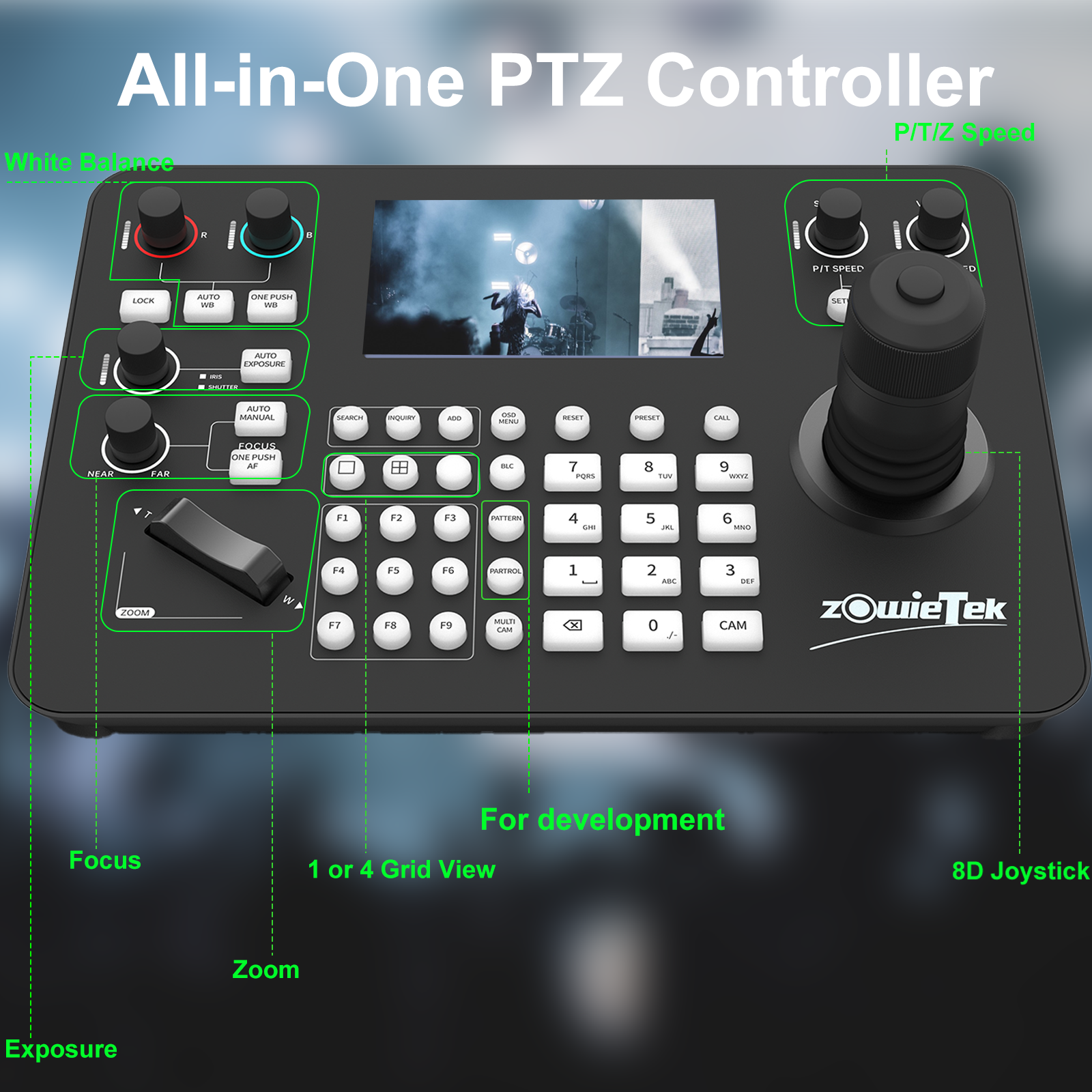 ZowieKBD NDI PTZ Controller