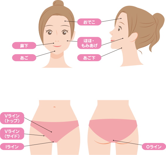 医療脱毛 | ZX-CLINIC【公式】｜大阪梅田・北新地からすぐの安くて承認