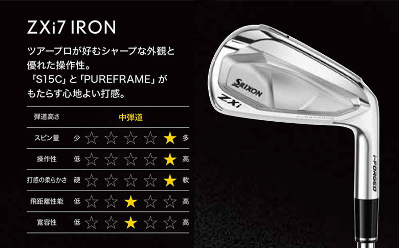 ダンロップ スリクソン ZXi7 アイアンセット 6本組(5-P)の通販 テレ東