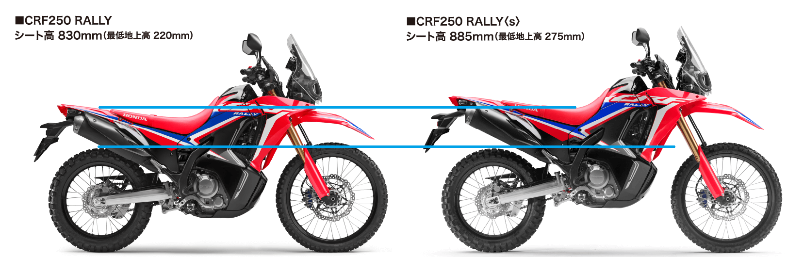 CRF250Lのシートについて - No-blog
