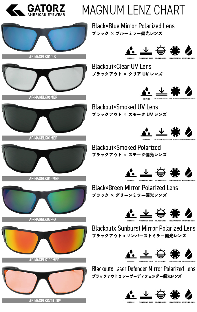 AGGRESSOR GROUP WEB SHOP / MAGNUM ASIAN FIT/ GATORZ