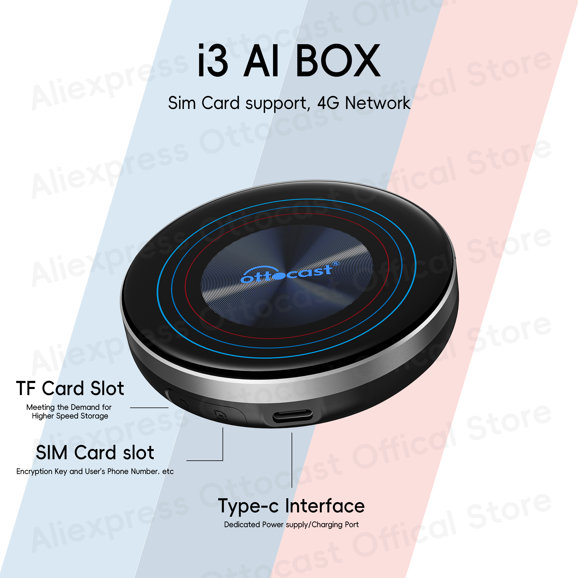OTTOCAST OttoAiBox i3 AI Box for NetFlix for Youtube for BMW Lexus