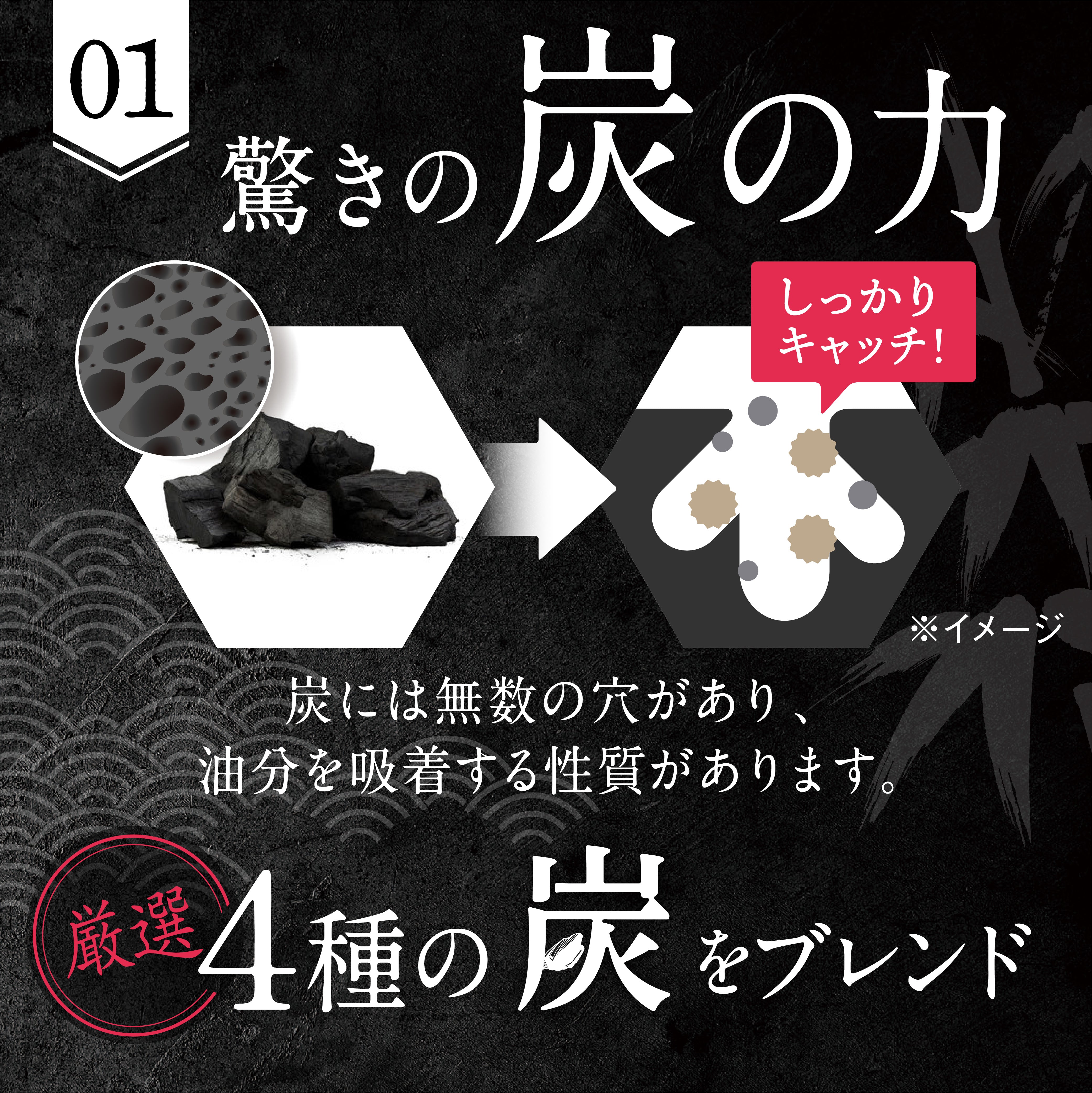 炭酵素ファイバー KUROBIO