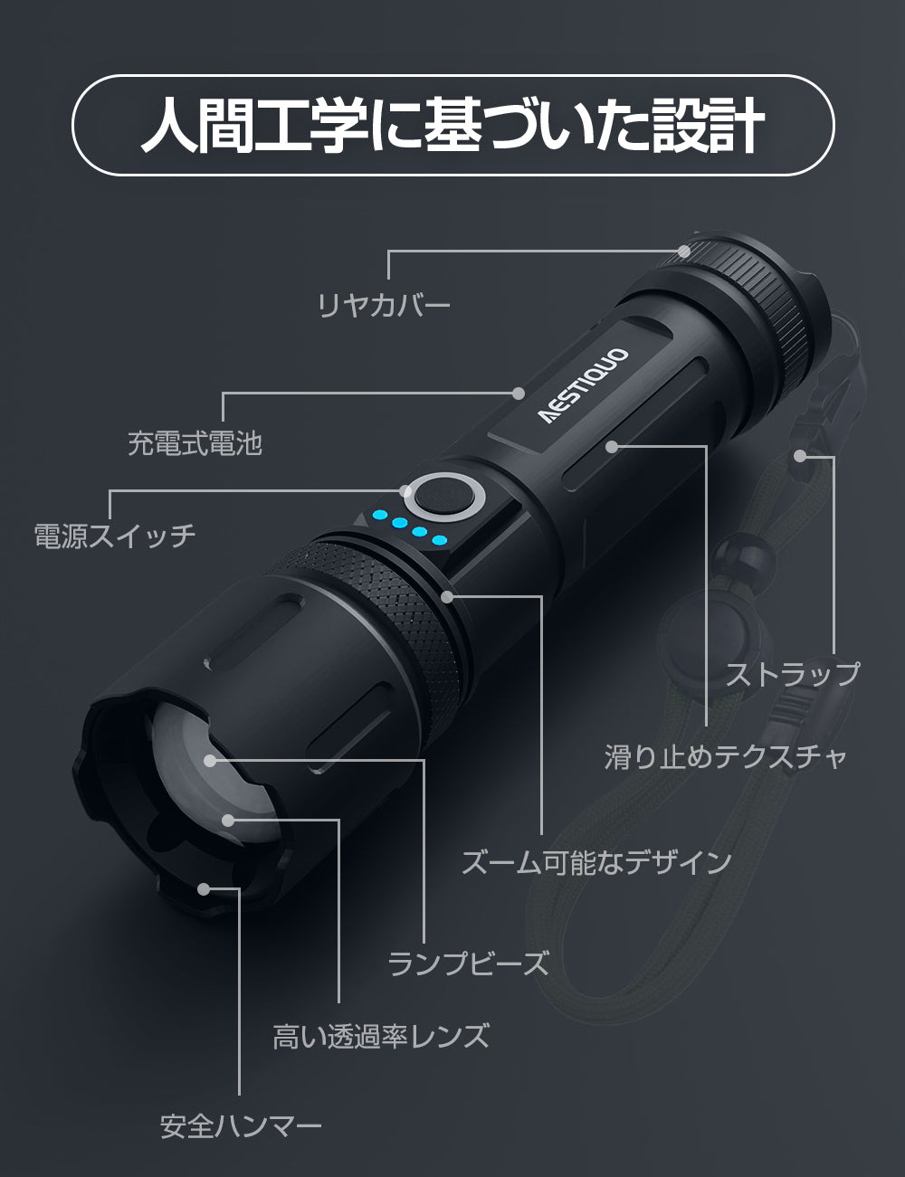 超高輝度】懐中電灯 強力 軍用 最強｜5000mAh｜IPX6防水｜防災グッズ