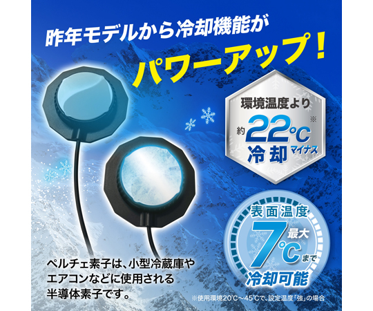 68-4068-29 I'ZペルチェベストセットⅡ XLサイズ IZPV-SETⅡ-XL 【AXEL