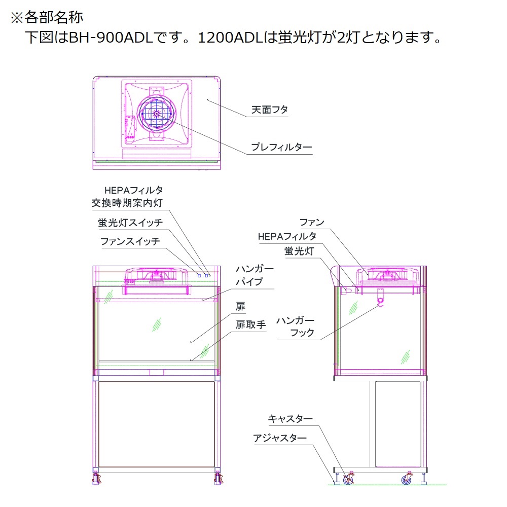 取扱を終了した商品です］コンパクトクリーンベンチ・プラス 900×682