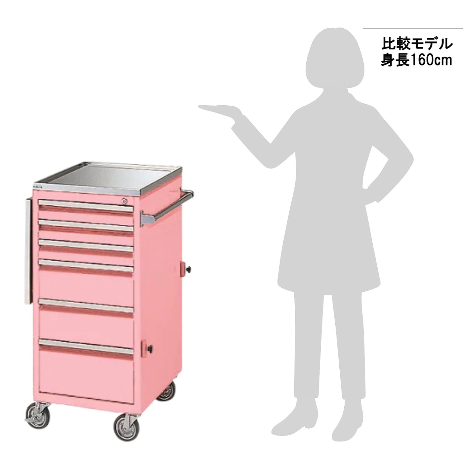 0-1200-11 コンパクト救急カート PL（ピンク鍵付き） 【AXEL】 アズワン