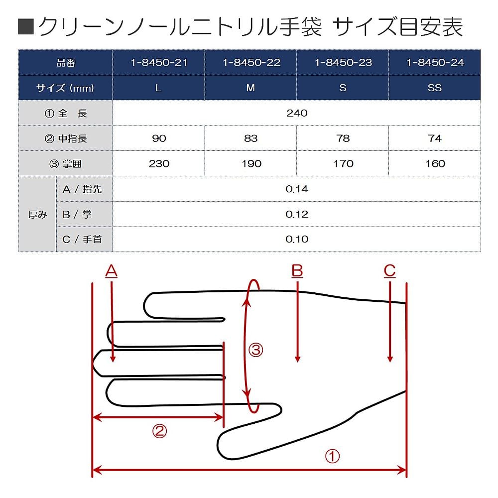 1-8450-22 クリーンノール ニトリル手袋 ショート （パウダーフリー
