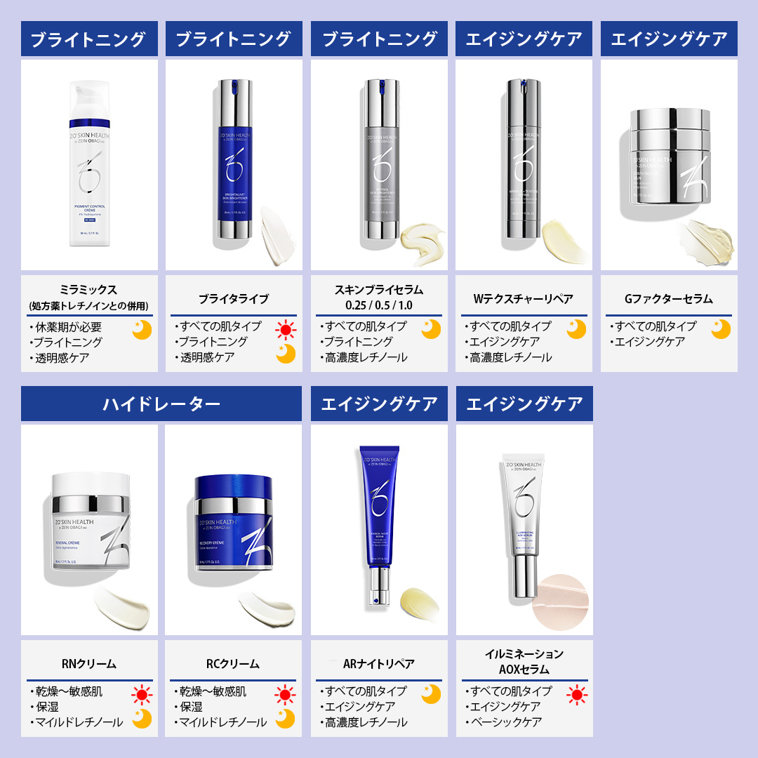 ゼオスキンヘルス ミラミン（2％） | Ai CLINIC オンラインショップ