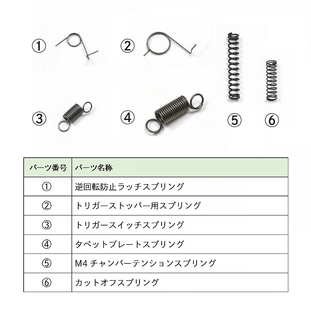 SHS 製 】 電動ガン メカボックス Ver2 対応 スプリング 6種セット