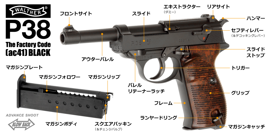ルパン三世の愛銃【マルゼン】ワルサーP38（ac41）ガスブロ: ガスブロ
