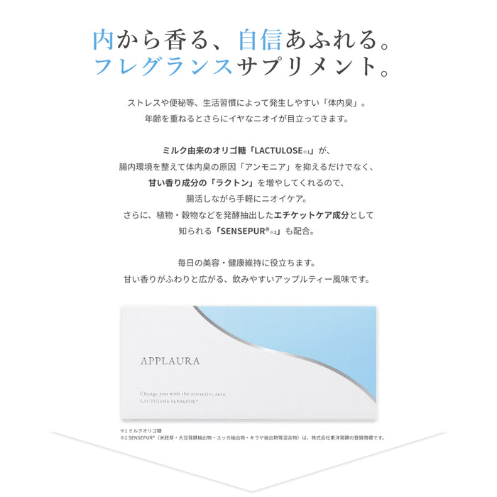 アプローラ APPLAURA 1箱15包入り 通販 カイゲンファーマ 体の内側から