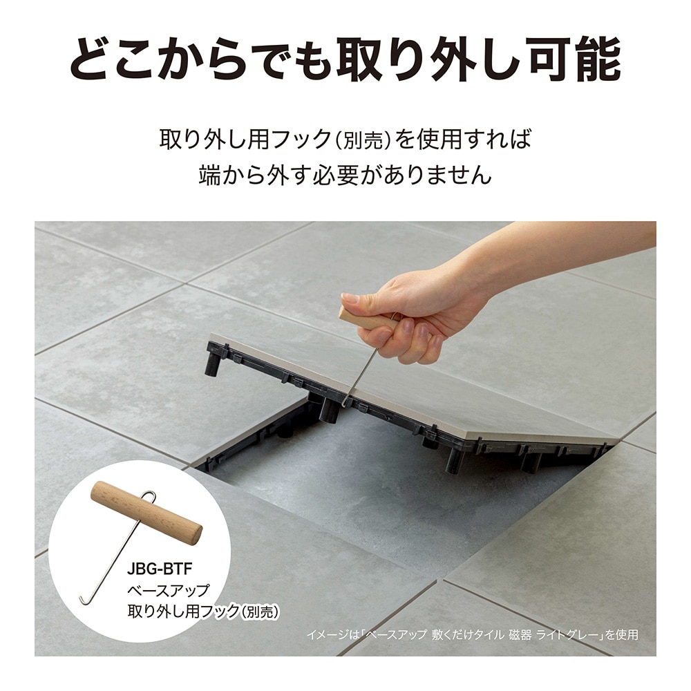 ベースアップ 敷くだけデッキ 人工木 ウォールナット /A: デッキ