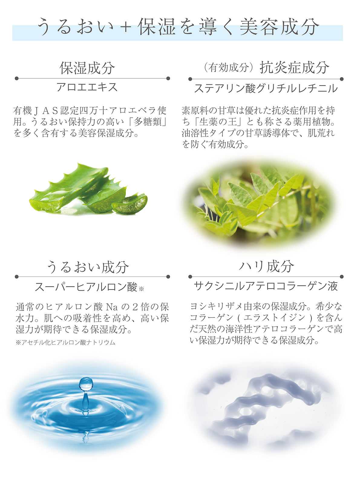 オーデクリームS無香料YP 50g | ALOINS