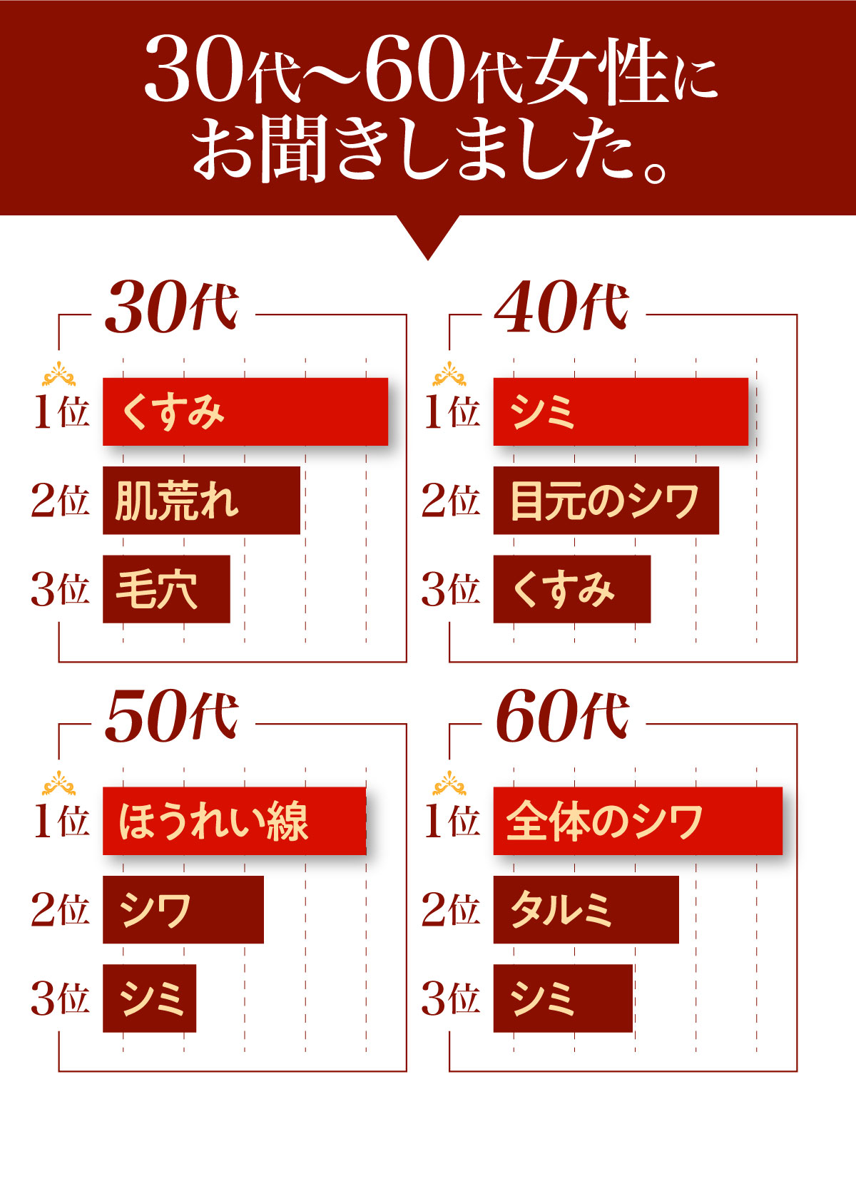 ピュアエーエックスティー ラグジュアリーエッセンス 全商品 アル