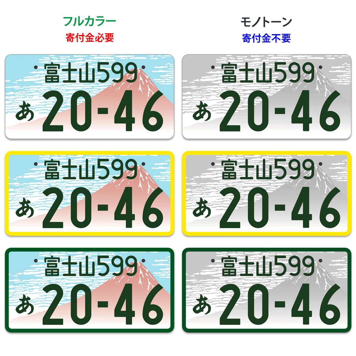 ナンバープレートのサイズと種類：車種別の違い | alumania NEWS/BLOG