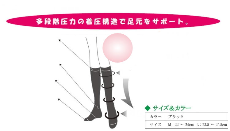 メディカル サラマシェリ Sサイズ Medical Sarah Macherie<メディカル サラマシェリ>