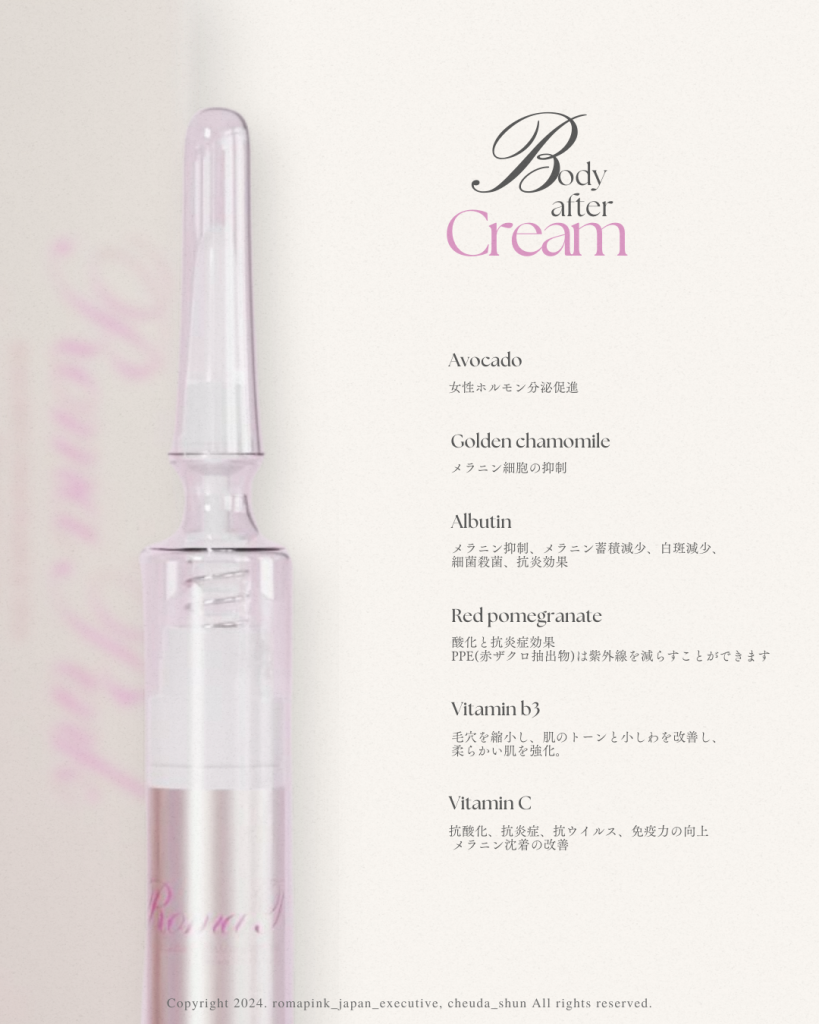 メラニンケア Roma Pink（ローマピンク）リップ＆ボディ | 愛媛県西条