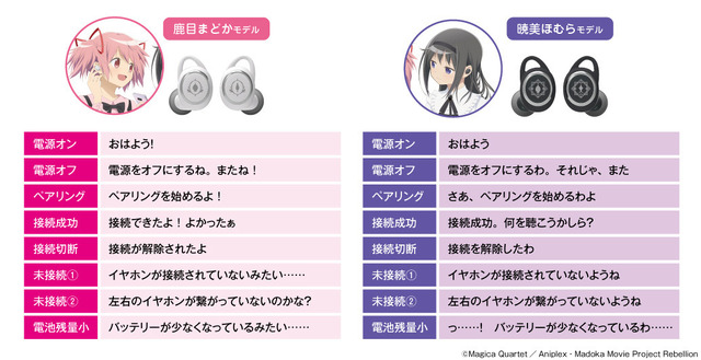 まどマギ 叛逆の物語」10周年記念でコラボワイヤレスイヤホン登場