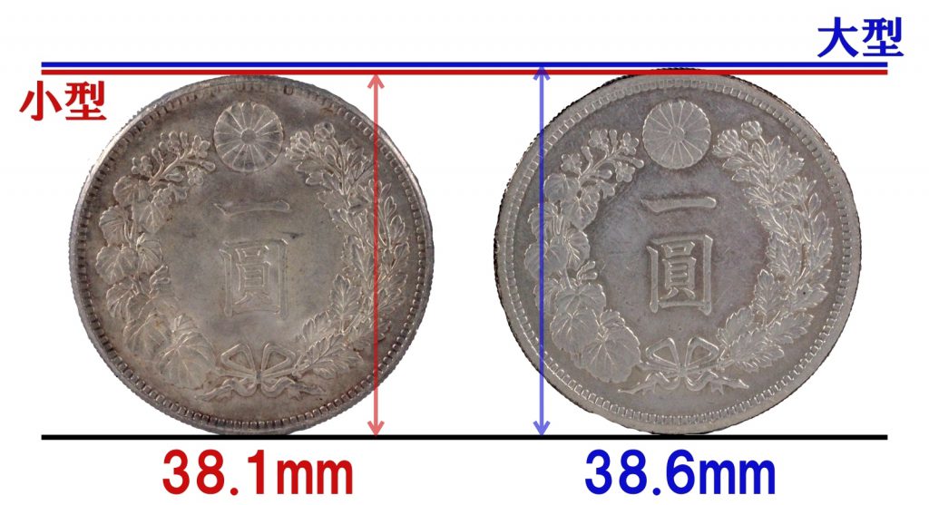 1円銀貨の分類 | 古銭買取専門店アンティーリンク