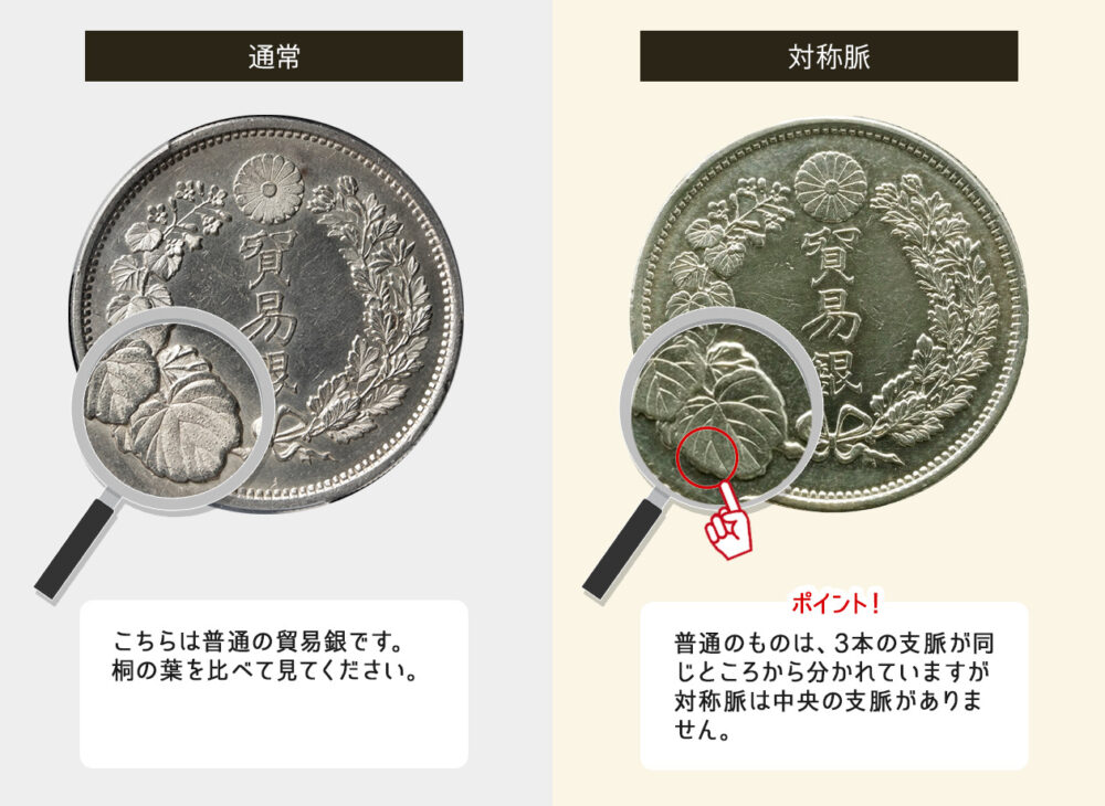 価値の高い貿易銀は何年造？ 本物の見分け方も徹底解説 | 古銭買取専門