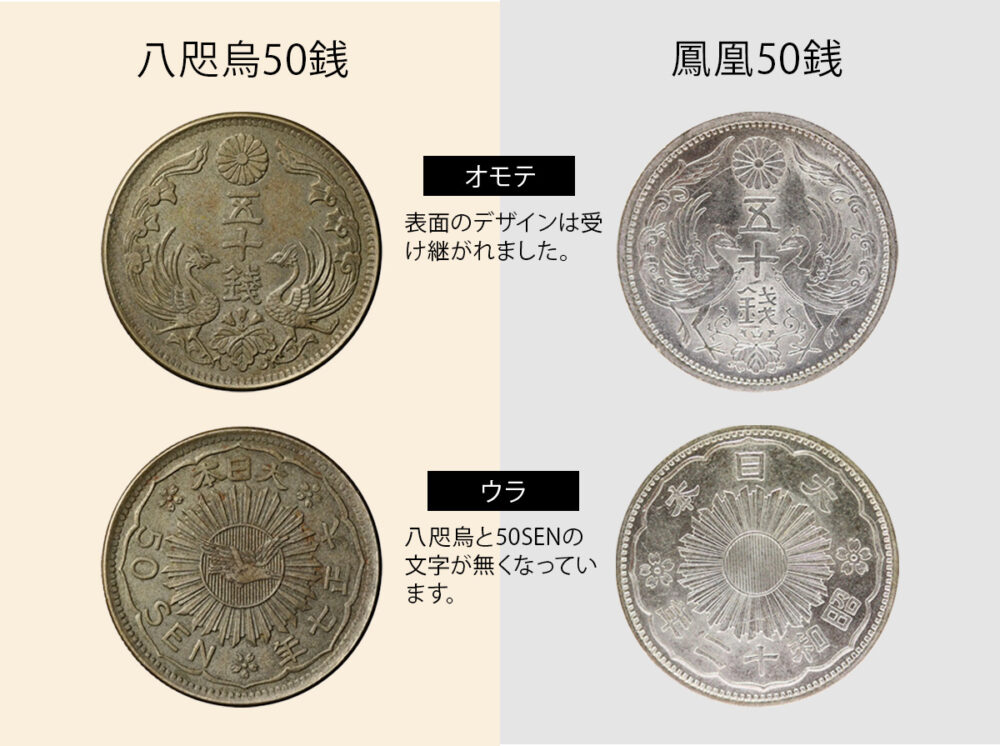 小丸50銭】小型鳳凰五十銭銀貨はいくらで売れる？偽物もご紹介