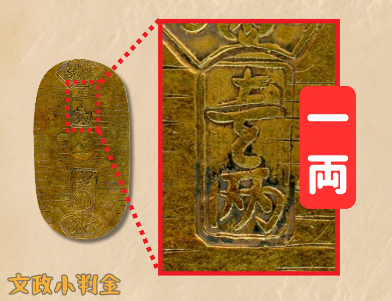 文政小判金 （草文小判）の買取価格 | 古銭買取専門店アンティーリンク