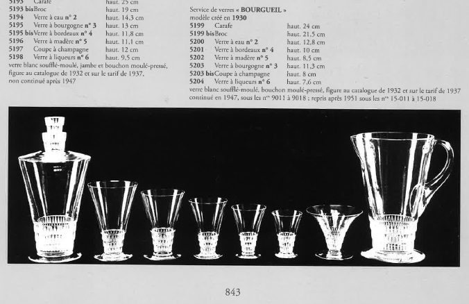 ブルグイユ BOURGUEIL ウォーターグラス H 12.7 ㎝《アンティックかとう》