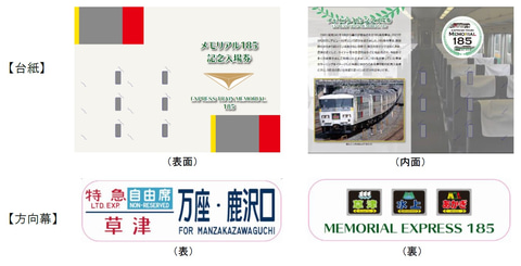 JR東日本、185系車両モチーフの記念入場券とオリジナル方向幕を発売