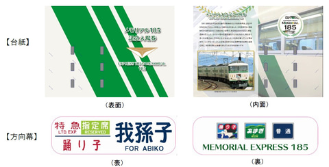 JR東日本、185系車両モチーフの記念入場券とオリジナル方向幕を発売