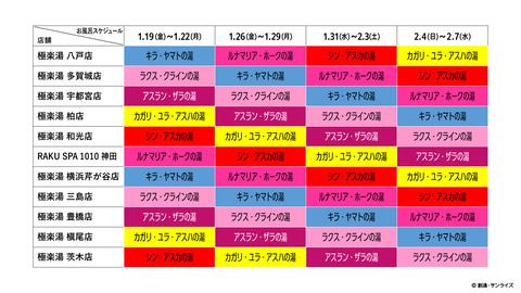 キラ・ヤマトの湯を堪能できる！ 「ガンダムSEED FREEDOM」と極楽湯の