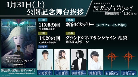 機動戦士ガンダム 閃光のハサウェイ キルケーの魔女」1週目の入場者