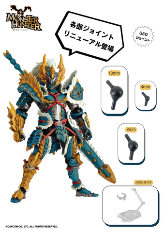 猛々しいデザインとアクションを再現！ 「リボルテックヤマグチ