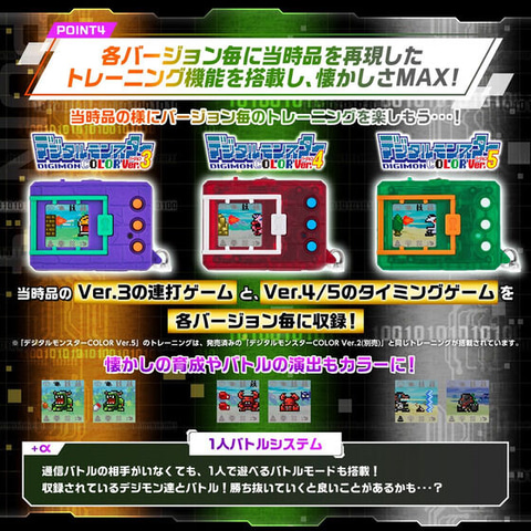 液晶玩具「デジモンVer.3～Ver.5」がカラー液晶になって復刻！ 本日4月