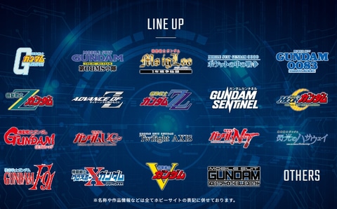 ガンダム」宇宙世紀HGプラモ再販企画「HGUC決戦投票2023」本日12時投票