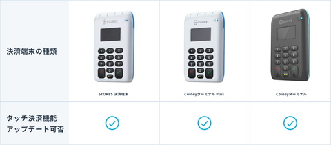 STORES店舗端末のクレカ・タッチ決済は5月11日開始 - Impress Watch