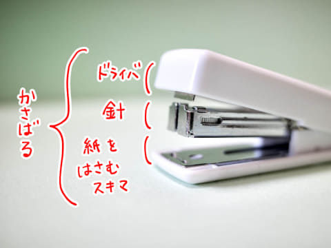 携帯用なのにワンアクションで使用可能! リヒトラブ「コンパクト