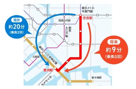 有楽町線・南北線延伸 特設サイト公開 - Impress Watch