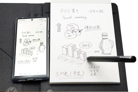 ツバメノート監修、ノートに書いた内容をリアルタイムでデータ化できる