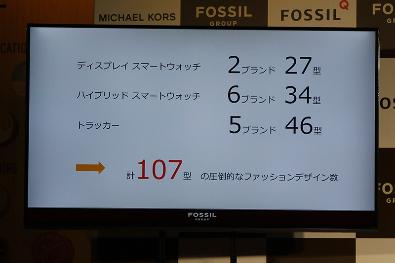 Fossilが「ファッション・スマートウォッチ」を本格展開、7ブランドの