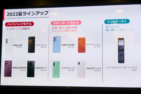 ドコモの22年夏モデル、「5G SA」対応は“ハイスペックモデル”の4機種