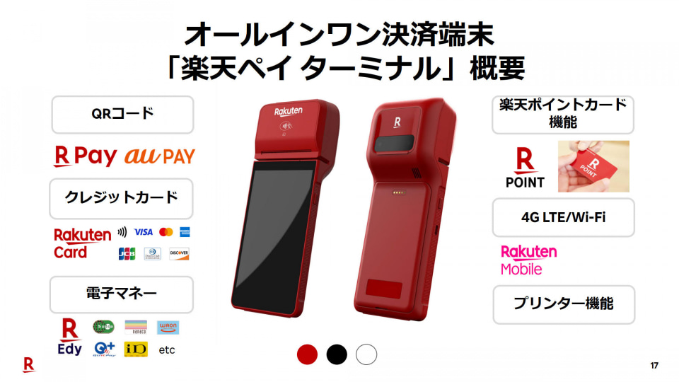 楽天ペイターミナル 未使用品ホワイト 楽天市場】楽天ペイ ターミナル