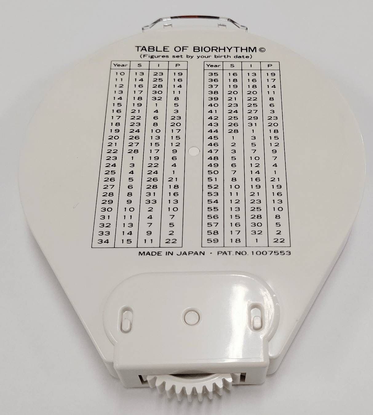 稀少品！残りわずか、】政木式バイオリズム計 工学博士 政木和三 占い