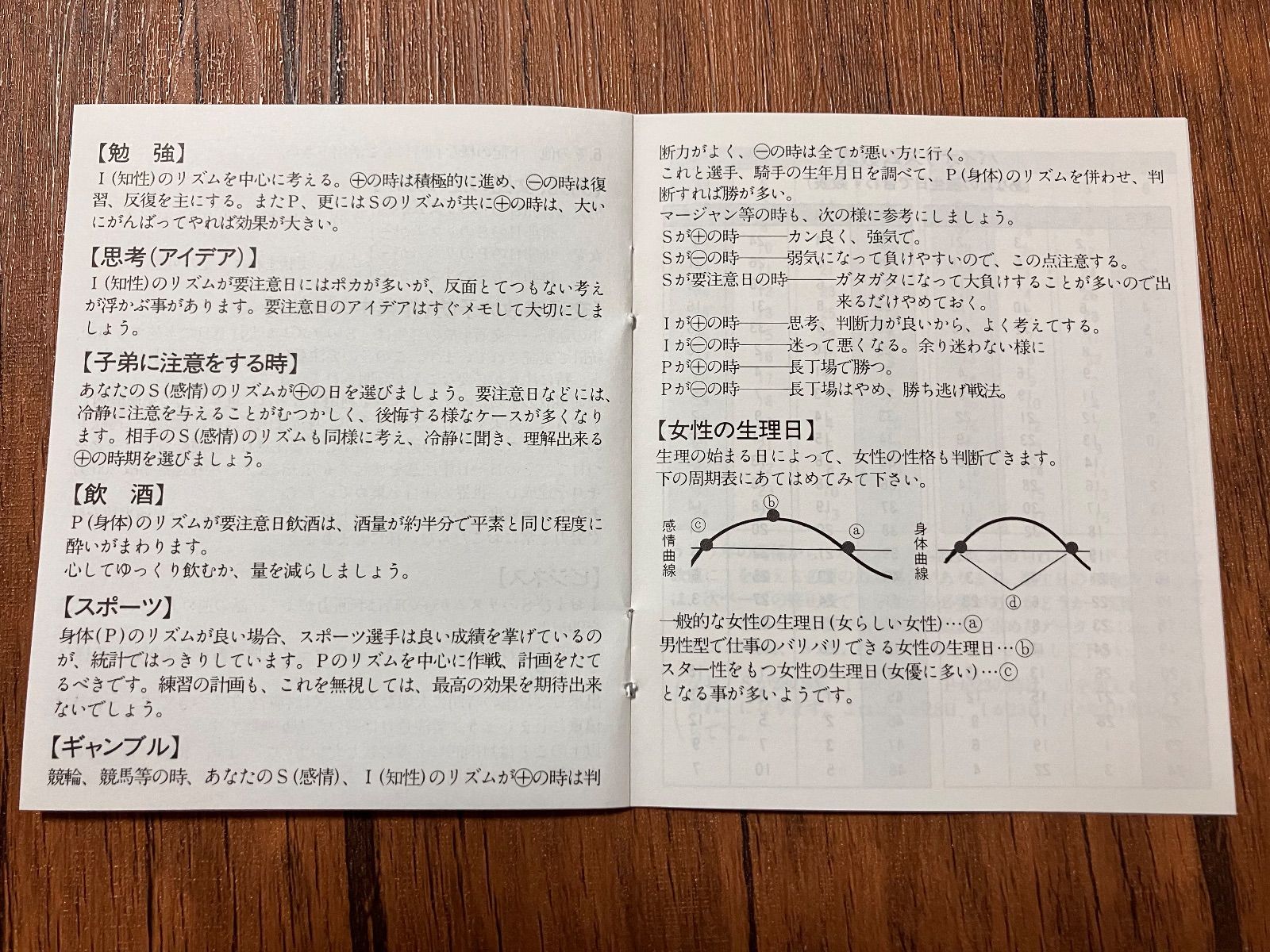 稀少品！残りわずか、】政木式バイオリズム計 工学博士 政木和三 占い