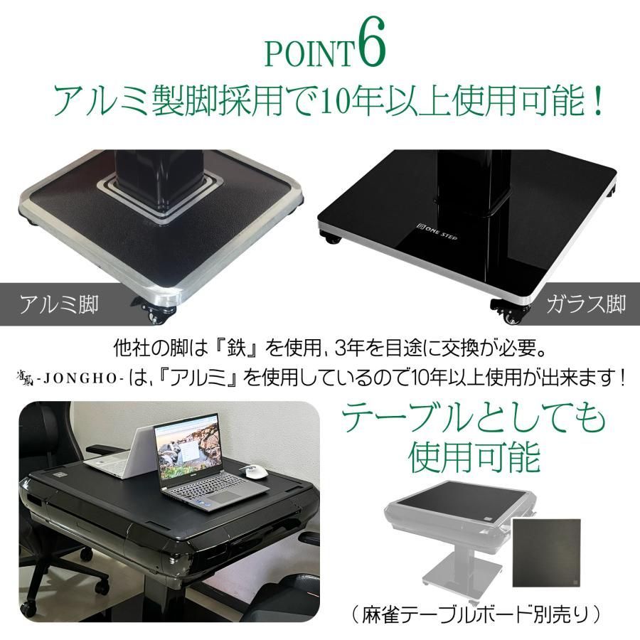 2610 全自動 麻雀 デジタル 表示 アルミ脚タイプ 28mm牌 ホワイト 台