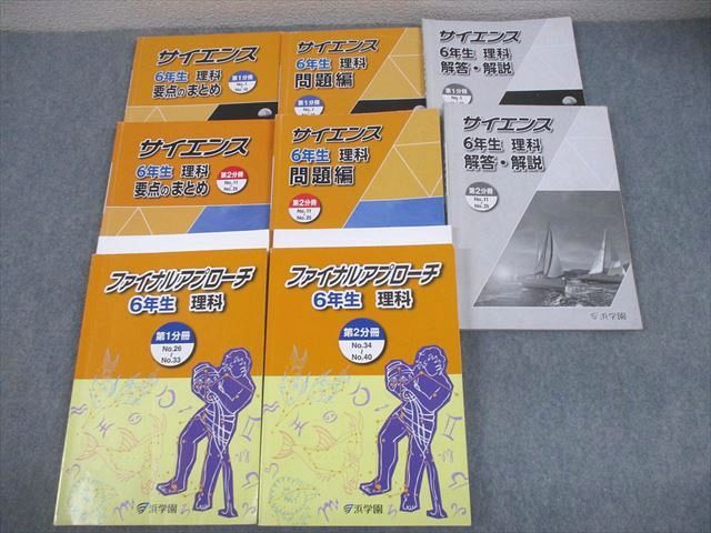 浜学園 小6 理科 サイエンス 要点のまとめ/問題/解答・解説編 第1/2