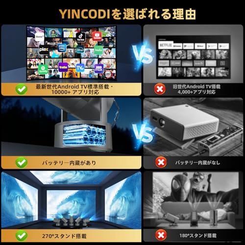 プロジェクター 家庭用 超小型【2026年新登場・バッテリー内蔵