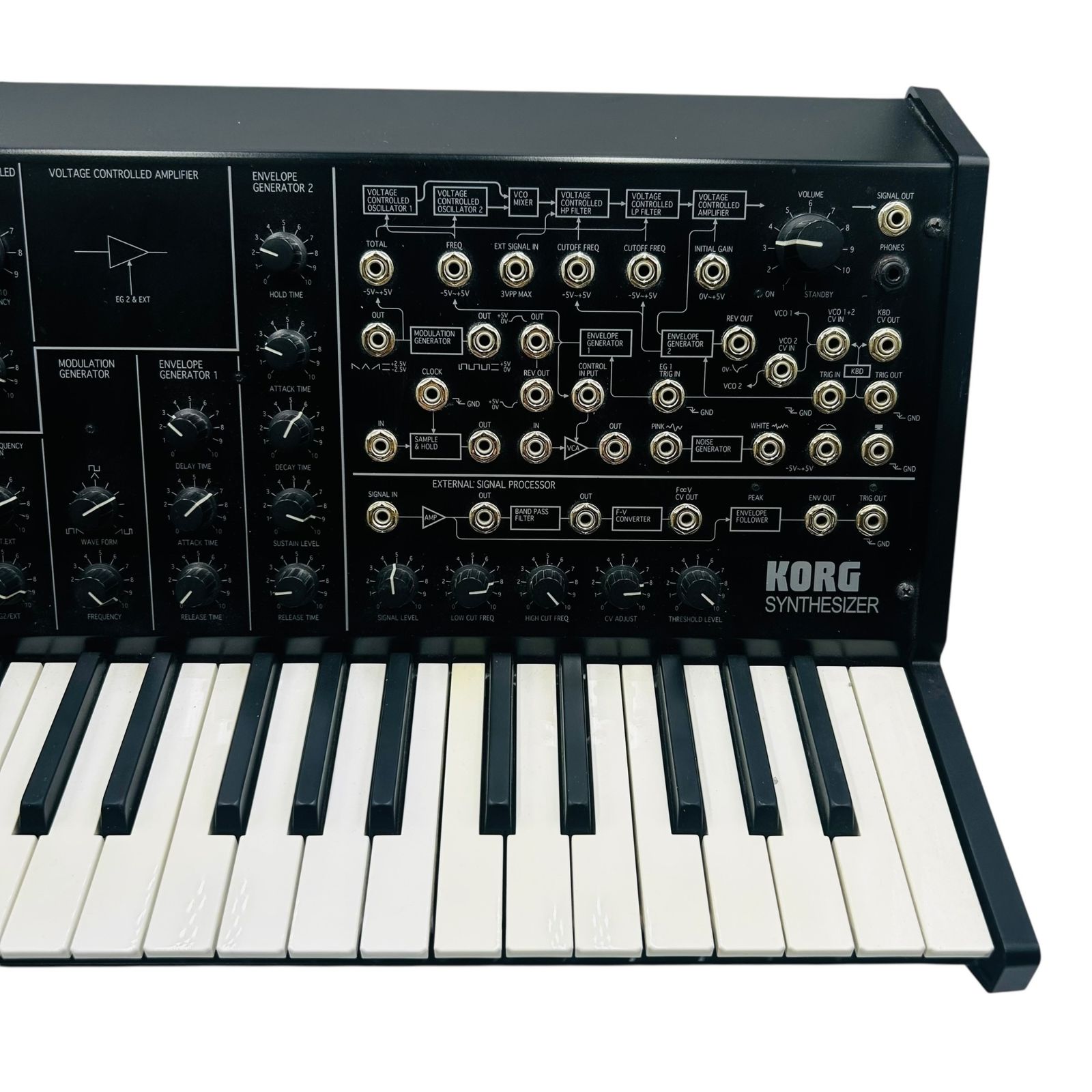 □KORG MS-20 mini アナログ シンセサイザー 37鍵 本体のみ 鍵盤黄ばみ