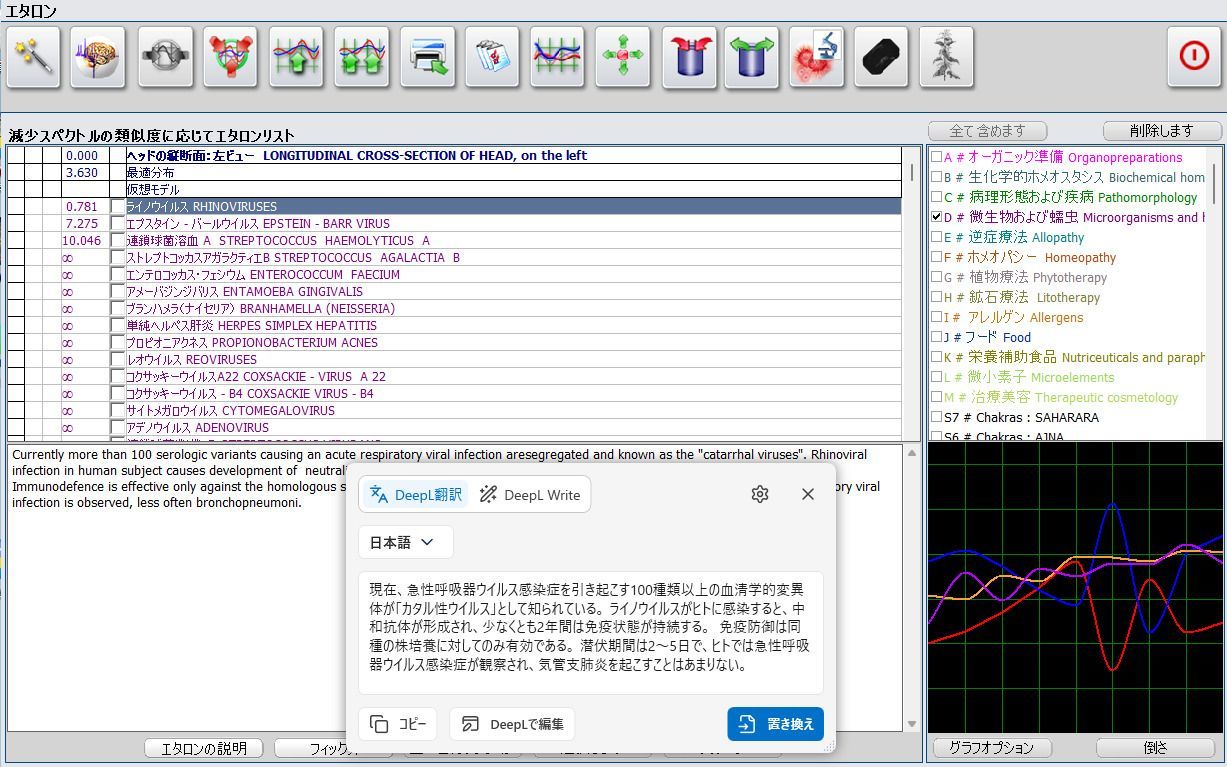 1年保証】上位機種 波動測定器 バイオレゾナンス 波動水 ニュース